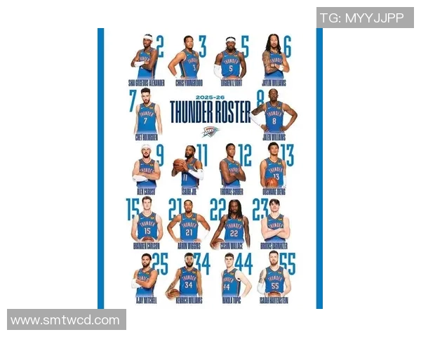 科尔:雷霆全队步调一致 他们将在未来很长时间内保持强劲的势头 科尔:雷霆全队步调一致 他们将在未来很长时间内保持强劲的势头